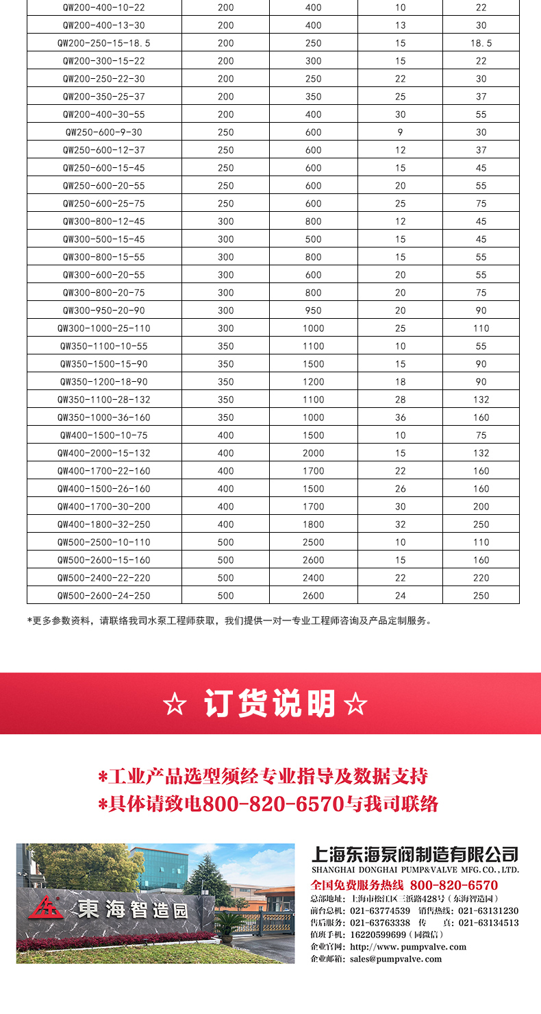 QW型排污新爱体育(中国)_05.jpg QW型排污新爱体育(中国)_05.jpg