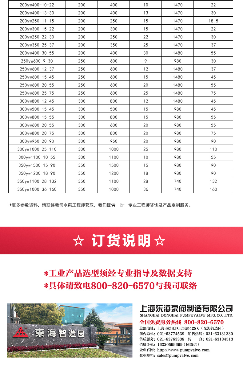 YW型液下排污新爱体育(中国)_05.jpg YW型液下排污新爱体育(中国)_05.jpg