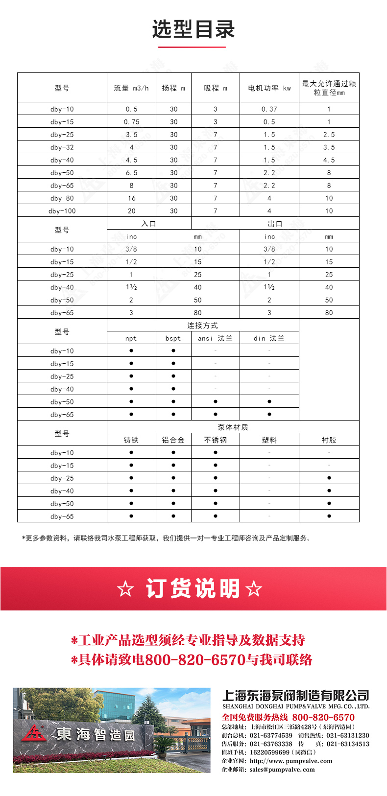 QBY型电动双联隔膜新爱体育(中国)_04.jpg QBY型电动双联隔膜新爱体育(中国)_04.jpg