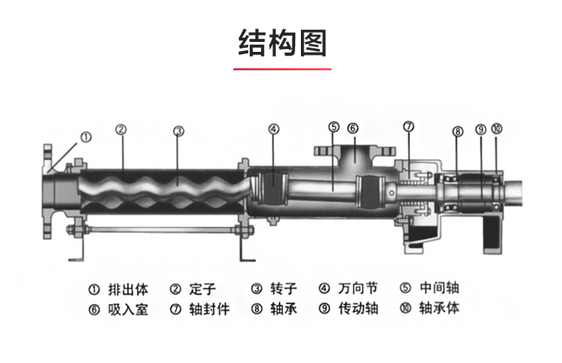 I-1B型浓浆新爱体育(中国)_03.jpg I-1B型浓浆新爱体育(中国)_03.jpg