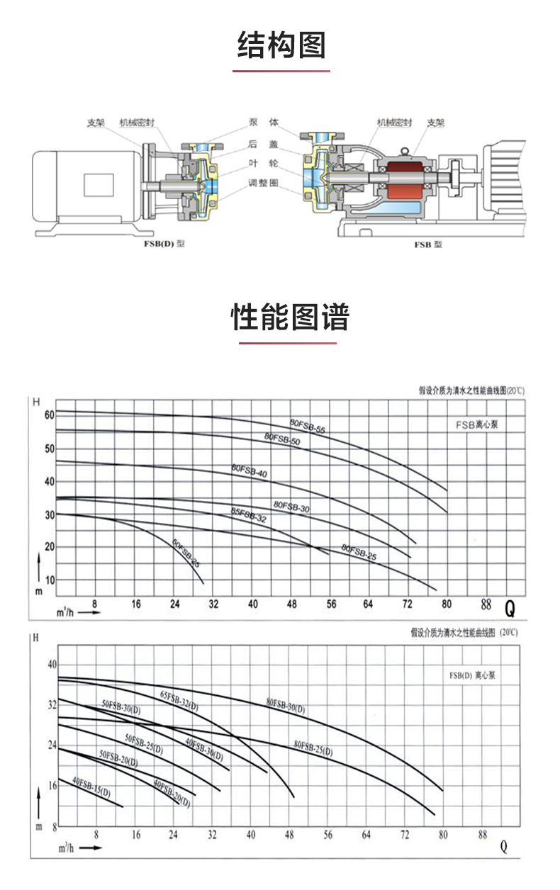 FSB型玻璃钢离心新爱体育(中国)_03.jpg FSB型玻璃钢离心新爱体育(中国)_03.jpg