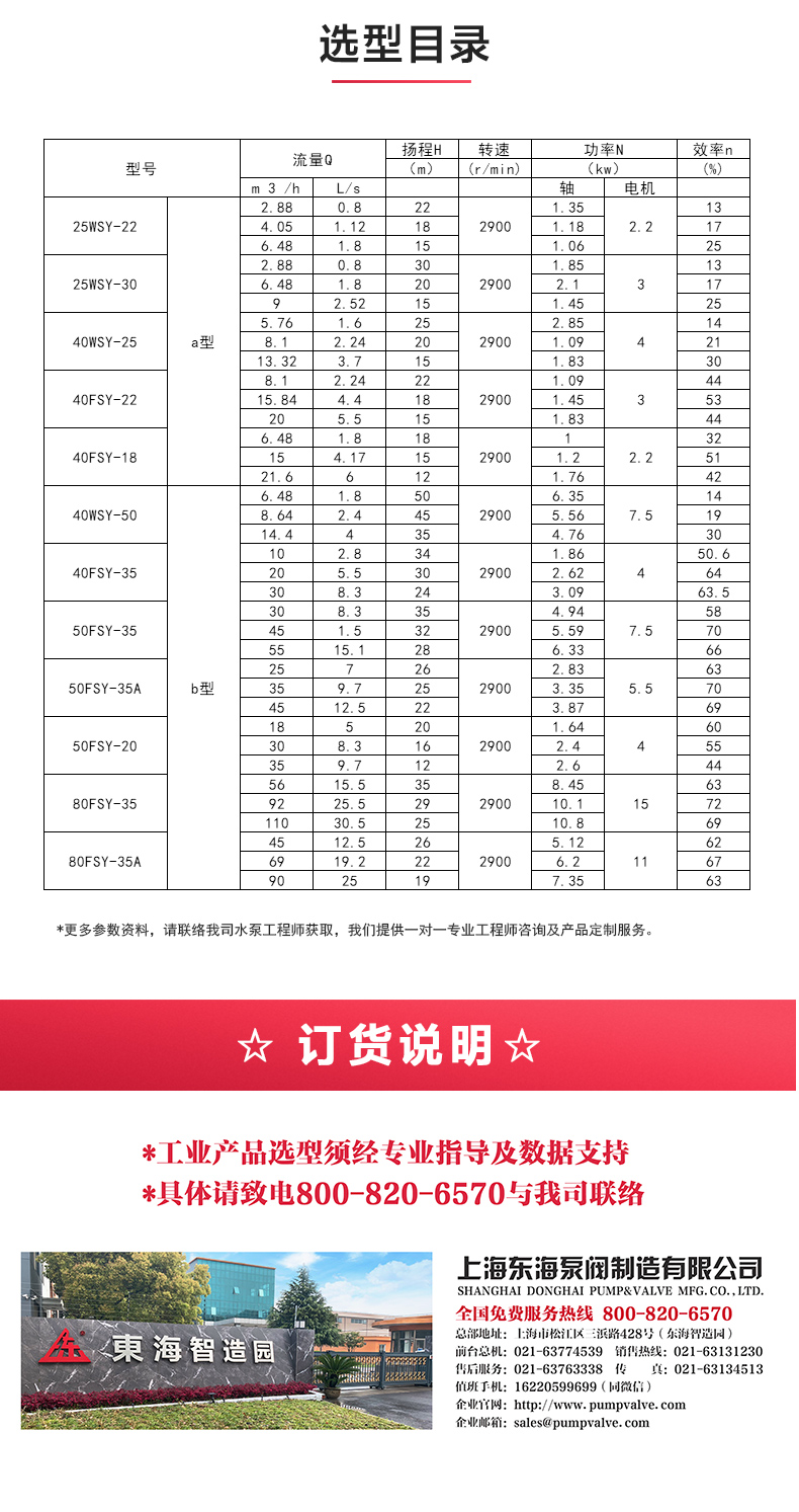 FSY型玻璃钢液下新爱体育(中国)_04.jpg FSY型玻璃钢液下新爱体育(中国)_04.jpg