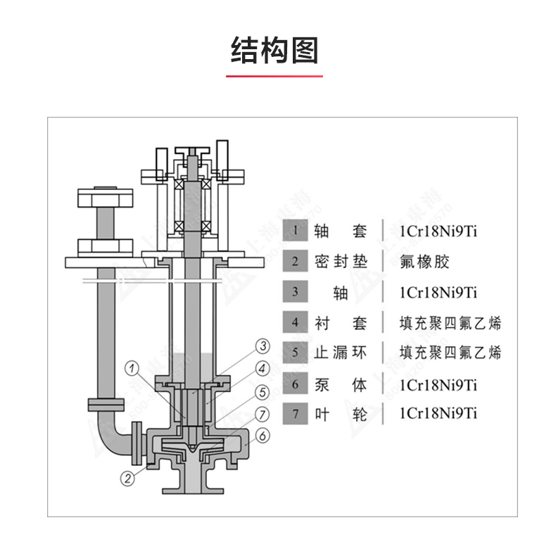 FY型液下新爱体育(中国)_03.jpg FY型液下新爱体育(中国)_03.jpg