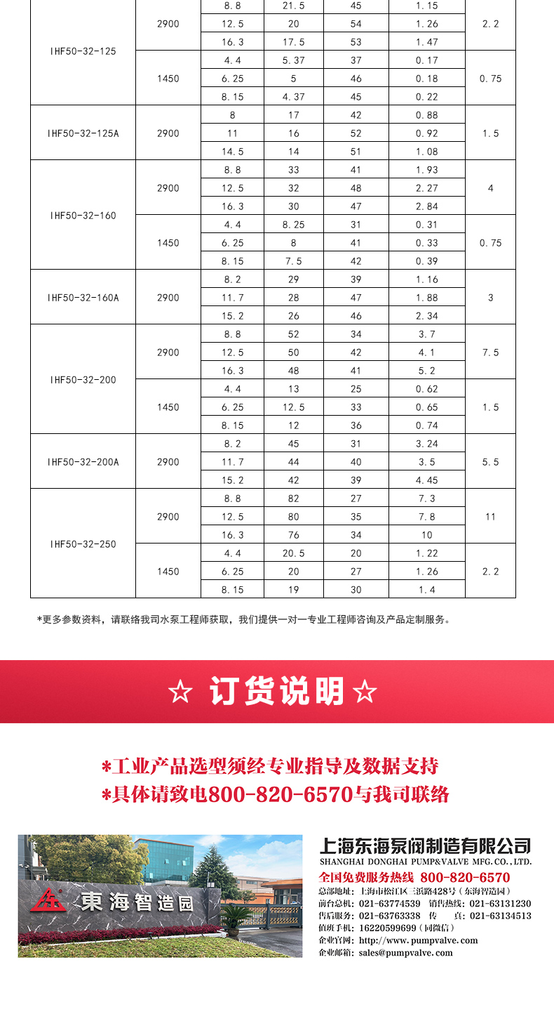 IHF型氟塑料衬里离心新爱体育(中国)_05.jpg IHF型氟塑料衬里离心新爱体育(中国)_05.jpg