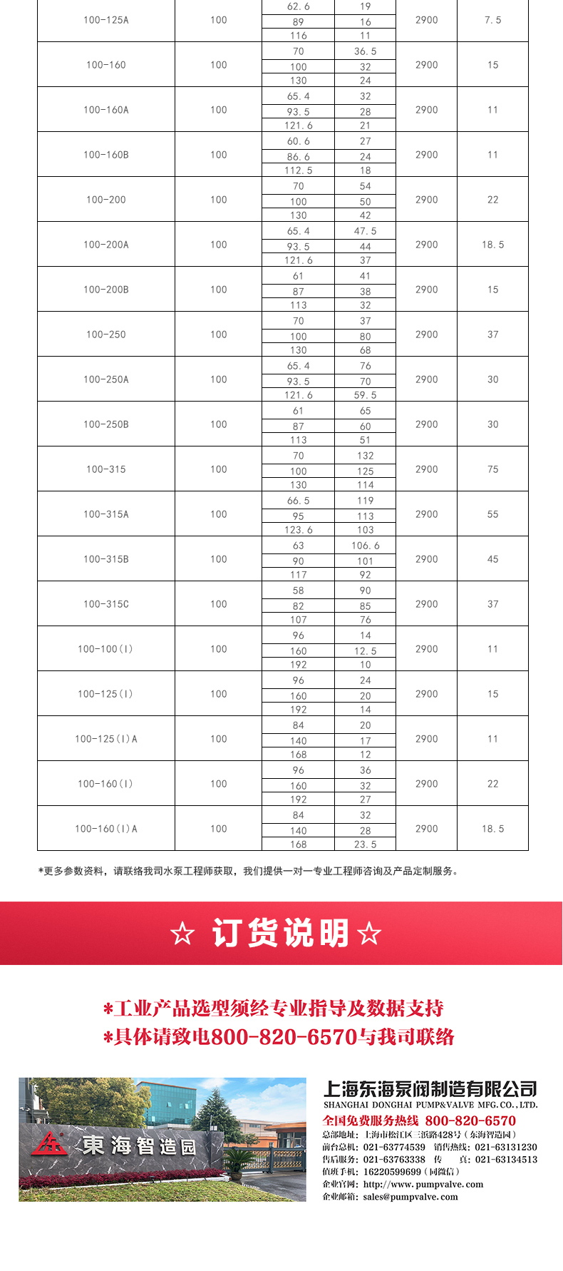 ISWH型离心新爱体育(中国)_新爱体育官方网页版选型目录2.jpg ISWH型离心新爱体育(中国)_新爱体育官方网页版选型目录2.jpg