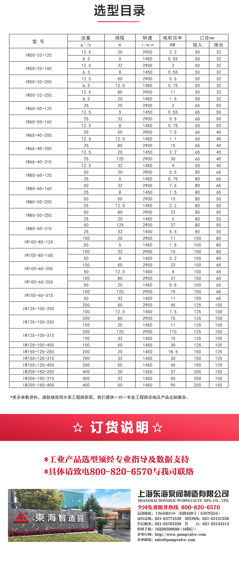 IS型单级单吸离心新爱体育(中国)_04.jpg IS型单级单吸离心新爱体育(中国)_04.jpg