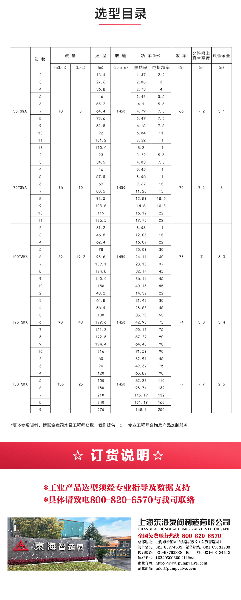 TSWA型卧式多级新爱体育(中国)_04.jpg