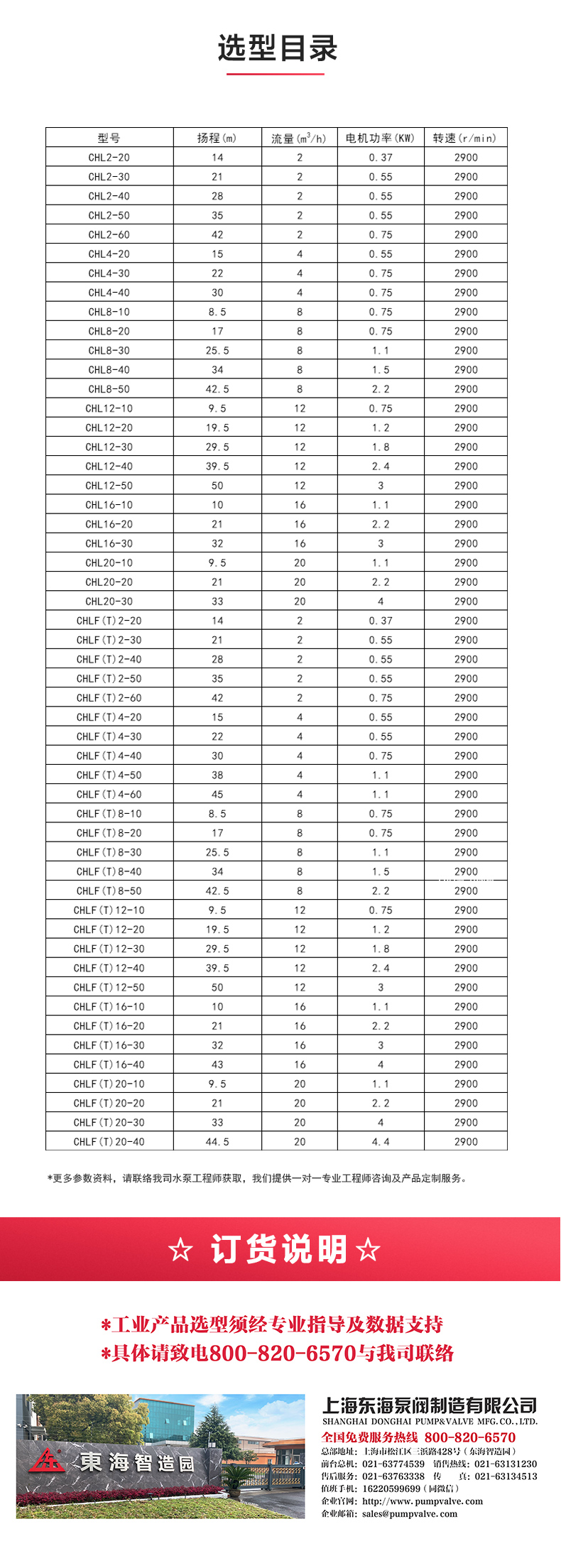 CHLF型不锈钢离心新爱体育(中国)_04.jpg CHLF型不锈钢离心新爱体育(中国)_04.jpg