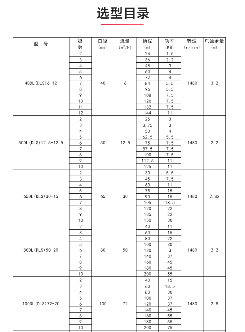 DL型立式多级离心新爱体育(中国)_04.jpg DL型立式多级离心新爱体育(中国)_04.jpg