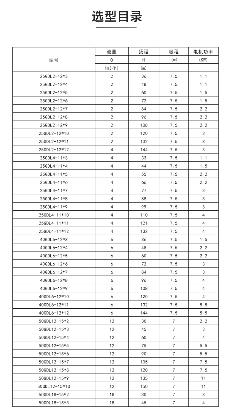 GDLS-B型立式多级离心新爱体育(中国)_04.jpg GDLS-B型立式多级离心新爱体育(中国)_04.jpg