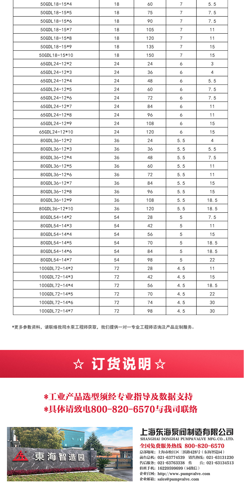 GDLS-B型立式多级离心新爱体育(中国)_05.jpg GDLS-B型立式多级离心新爱体育(中国)_05.jpg