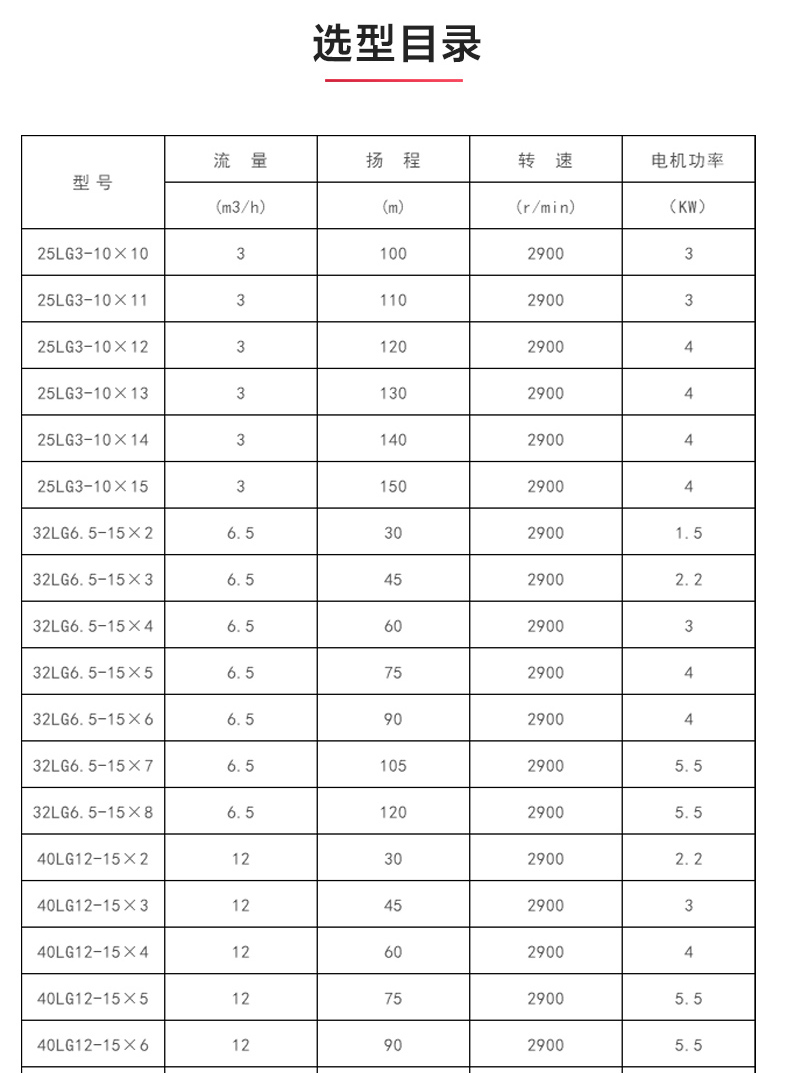 LG型立式多级离心新爱体育(中国)_新爱体育官方网页版选型目录.jpg LG型立式多级离心新爱体育(中国)_新爱体育官方网页版选型目录.jpg