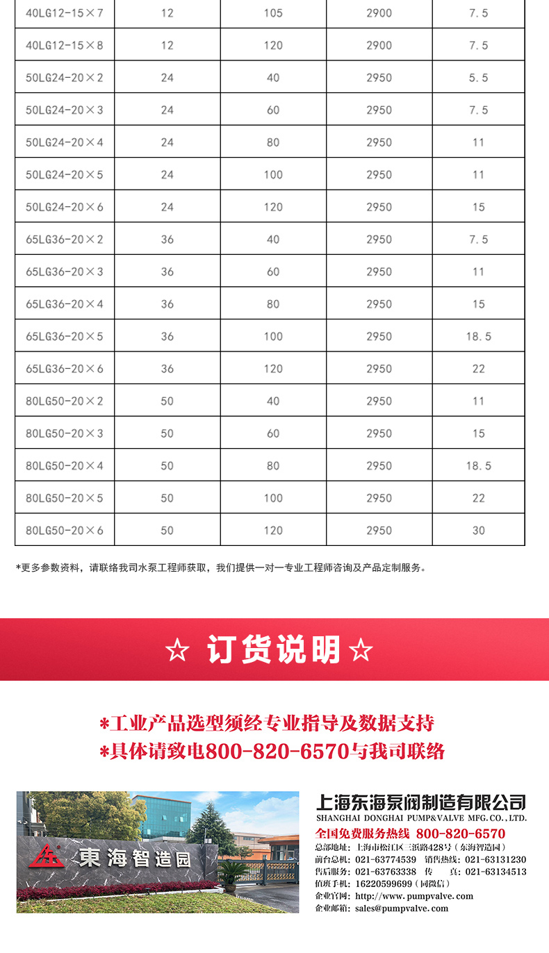 LG型立式多级离心新爱体育(中国)_新爱体育官方网页版选型目录2.jpg LG型立式多级离心新爱体育(中国)_新爱体育官方网页版选型目录2.jpg
