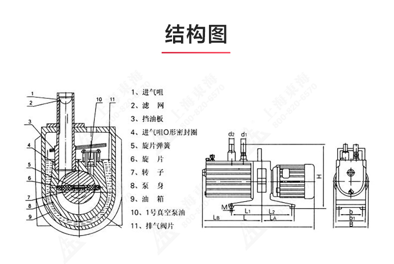 2XZ型旋片式真空新爱体育(中国)_03.jpg 2XZ型旋片式真空新爱体育(中国)_03.jpg