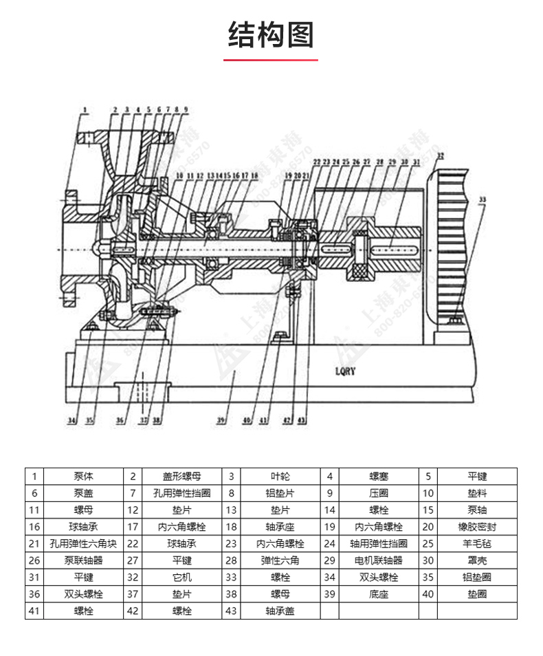 LQRY型导热油新爱体育(中国)_03.jpg LQRY型导热油新爱体育(中国)_03.jpg